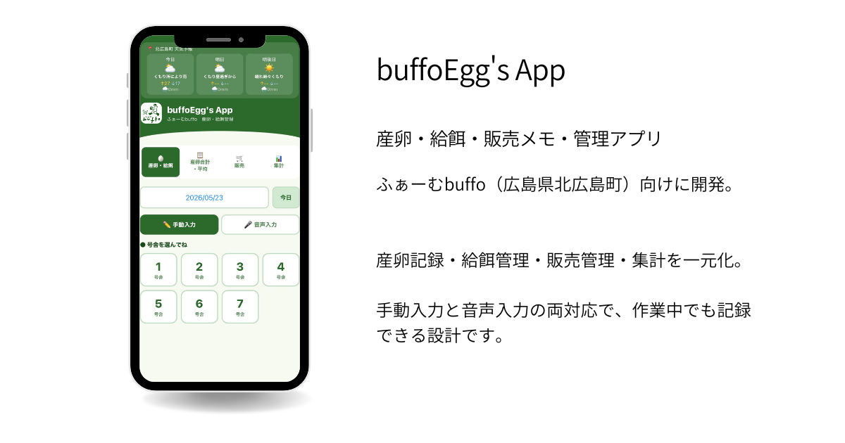 buffoEgg's App